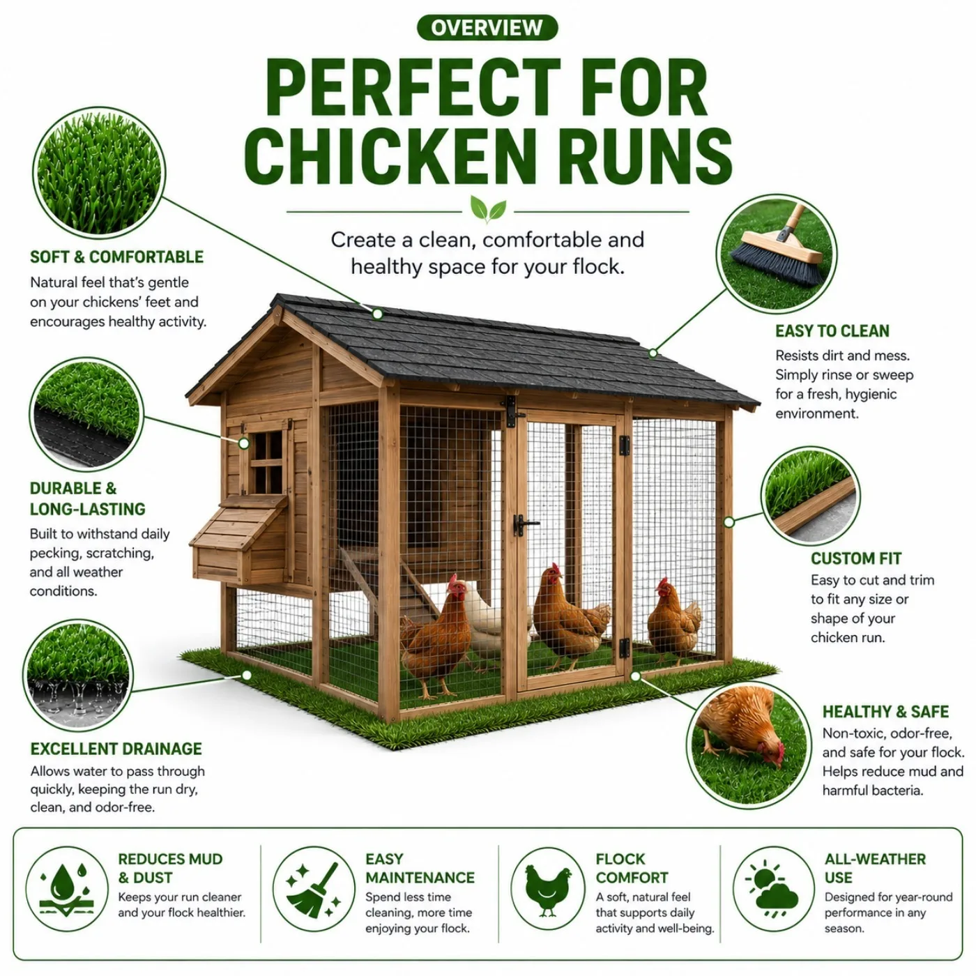4FT X 16FT Artificial Grass Turf Mat, 0.4 Inch Pile Height Heavy Duty Synthetic Lawn Rug, Indoor Outdoor for Patio Balcony Backyard Garden Garage Pet Area Chicken Coop