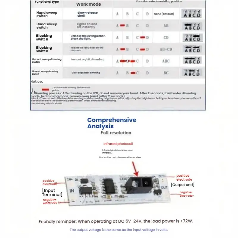 Handscan-Sensor-Schaltmodul Kurzstrecken-Automatische Sensorik für Schrankbeleuchtung Smart Home Elektronisches Upgrade – Detail 13