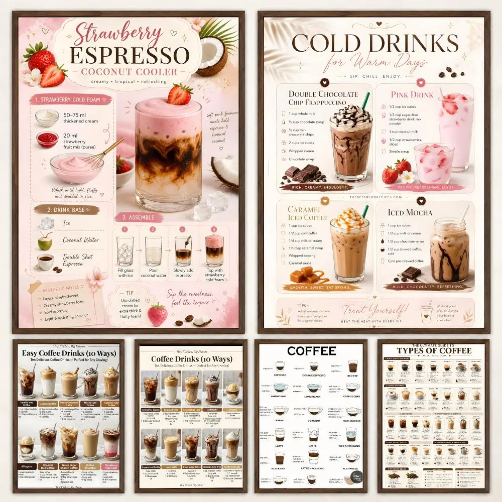 Minimalist Coffee Infographic Coffee Guide Poster Self‑Adhesive Waterproof Poster Sticker Wall Art Home Decor