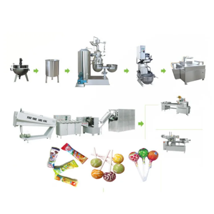 FOODLINE Manufacturer Industrial Candy Machine Overheat Alarm Easy Disassemble Deep Clean Confectionery Gear