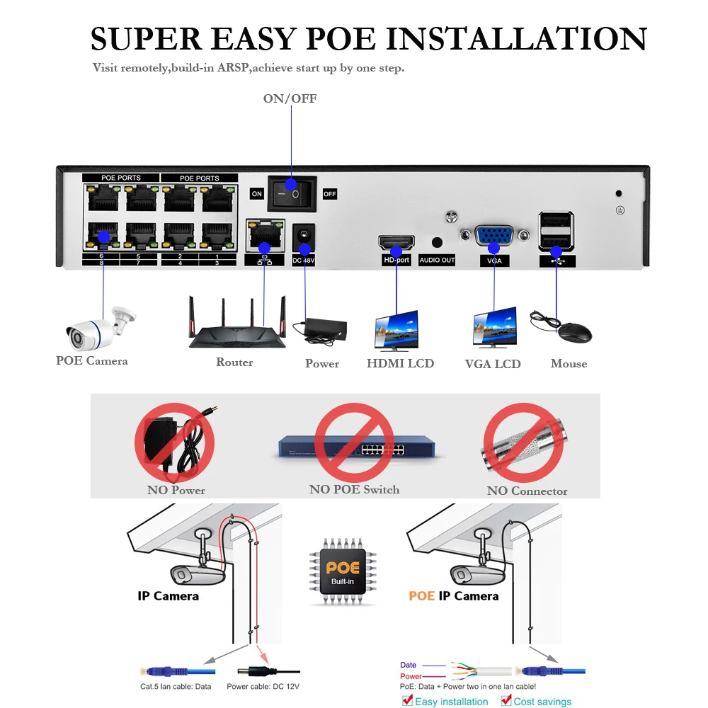 Gadinan 8CH 4CH POE NVR 6MP HD Waterproof Surveillance Camera Dual Lens PTZ Home IP Security System Video H.265 CCTV Kit