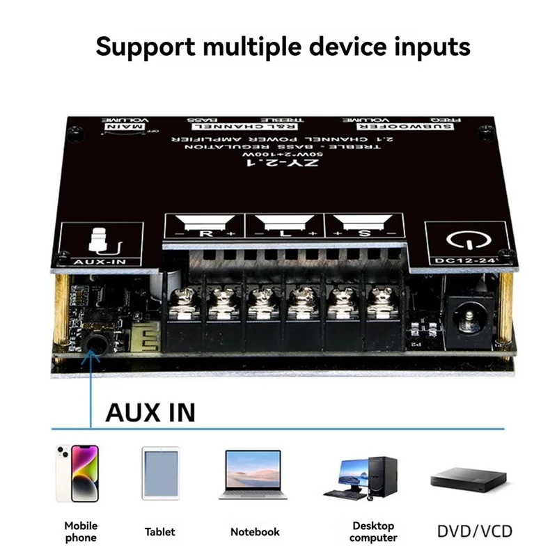 ABJF-2.1-канальный Bluetooth-совместимый модуль усилителя мощности звука BT 5,1 3,5 мм AUX 50 Втx2 + 100 Вт плата усилителя