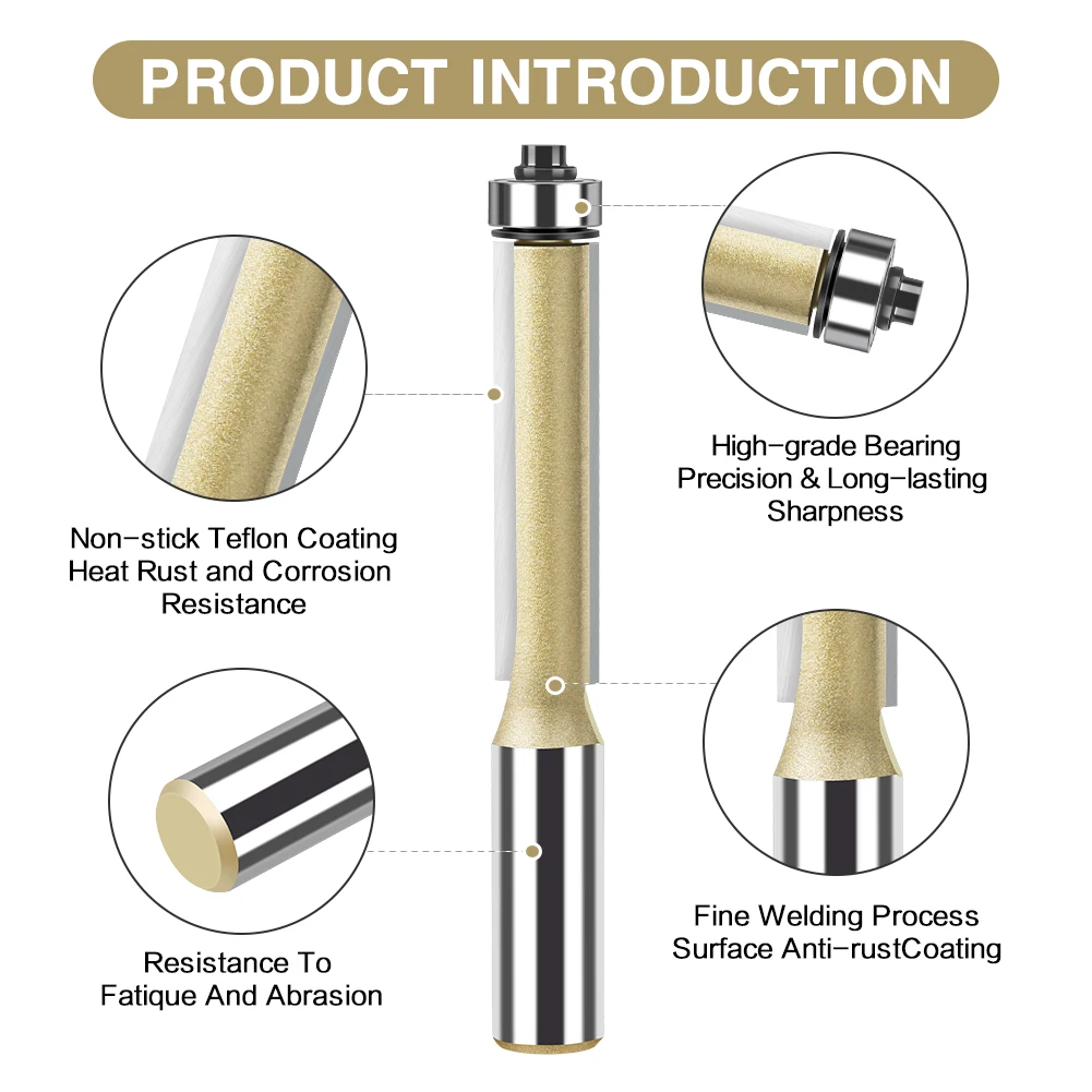 1/2in 12mm Shank 2\
