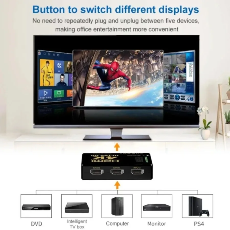 Thumbnail 2 - #85 Best HDMI Splitters & Switches to Buy In 2026