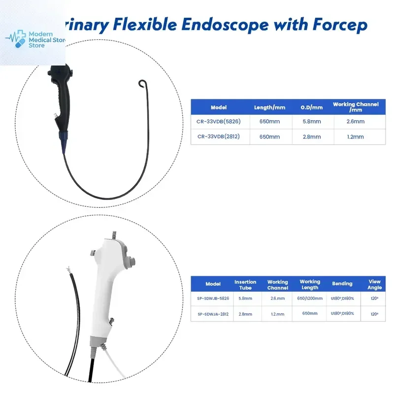 2026 New, High Quality, Veterinary Flexible Camera with Forceps for Rhinoscopy Cystoscopy Bronchoscopy in Cats Dogs