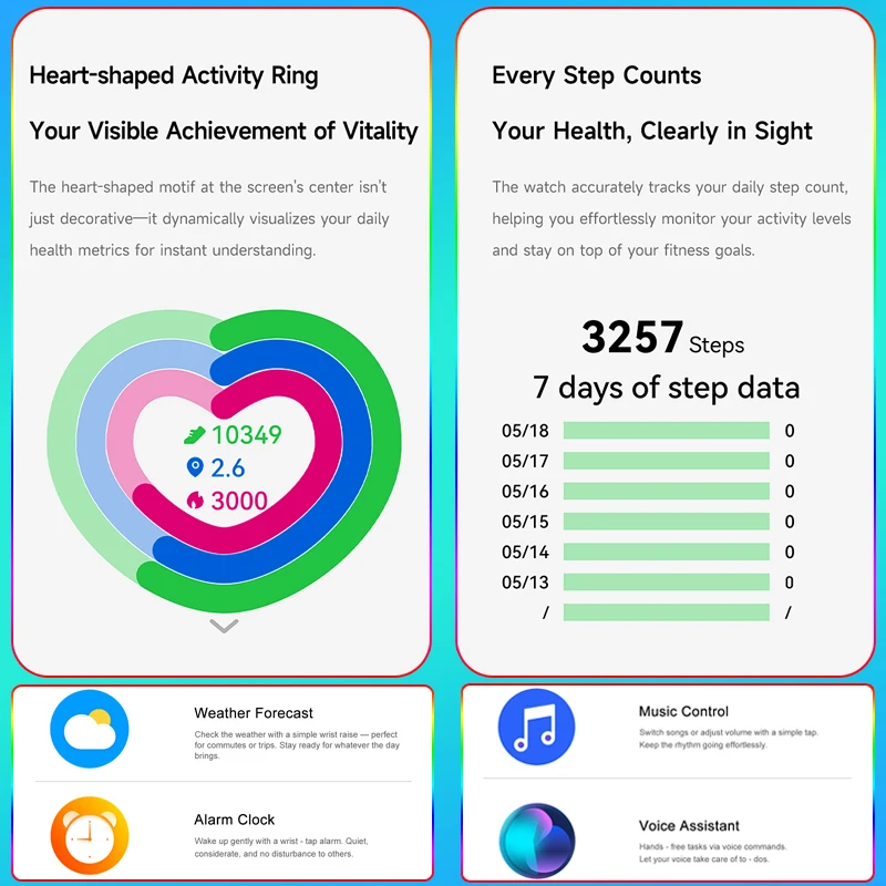 Nowy Smartwatch 8 Classic 2025 dla mężczyzn, ekran AMOLED, połączenia Bluetooth, śledzenie GPS, pomiar tętna, wodoodporność IP68, smartwatch kompatybilny z Samsung