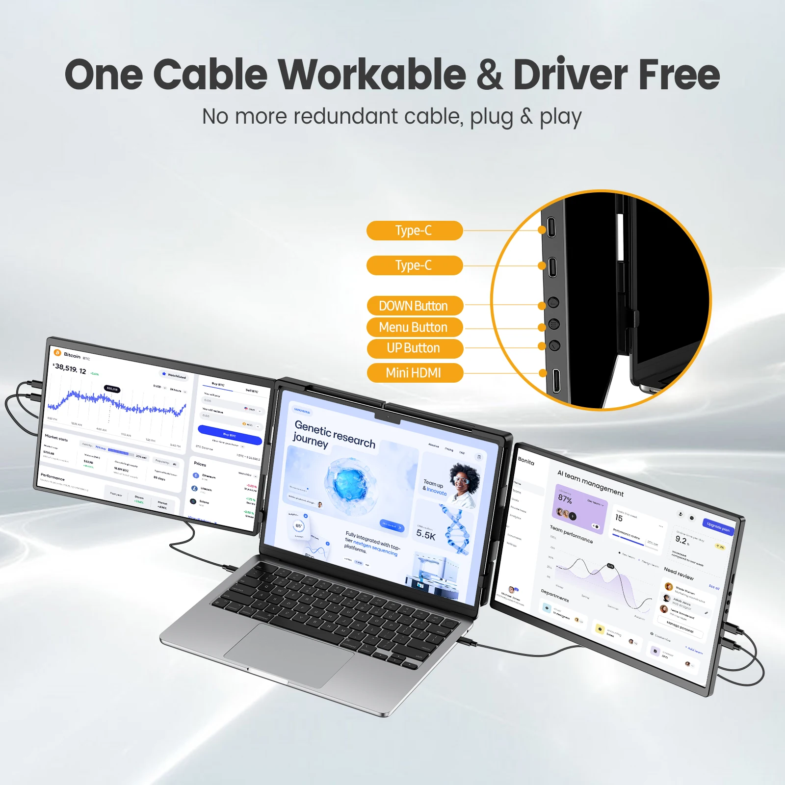 Cdisplay 14’’2K Dual Portable Monitor 1080P IPS Display Triple Laptop Screen Extender for Mac Windows Fit 13”-17.3” Laptops