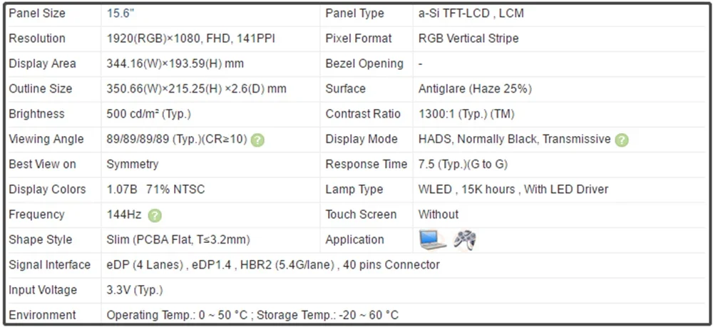 NV156FHM-N4J  NV156FHM N4J 15.6 inch IPS LCD Screen Panel FHD 1920x1080 144Hz EDP 40pins Slim 71% NTSC Non-touch 500 cd/m²