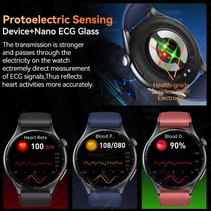 For HUAWEI Health Blood Components Smartwatches Men ECG+PPG Uric Acid Lipid Blood Pressure Body Analysis NFC Clock Smart Watch