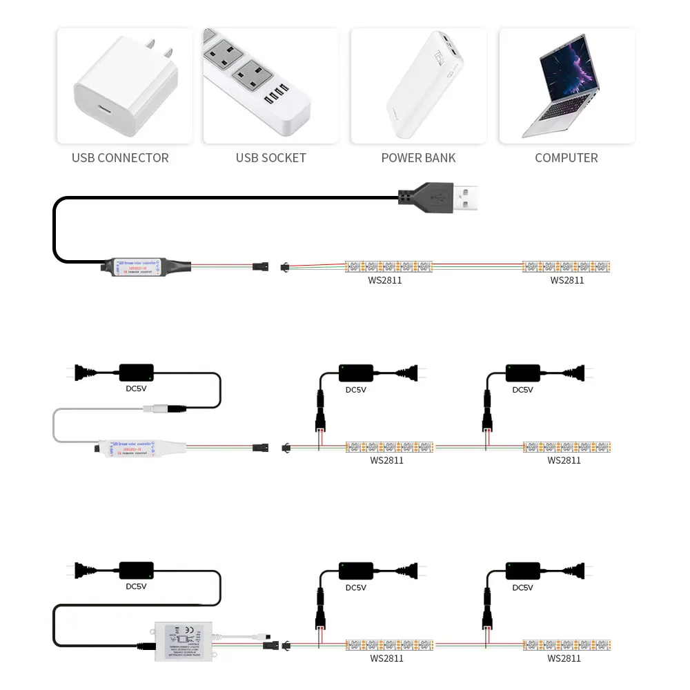 USB DC LED 픽셀 컨트롤러 RGBIC 스마트 조명 조광기, 24 키 IR 리모컨, WS2812 WS2811 LED 조명 램프 DC5-24V