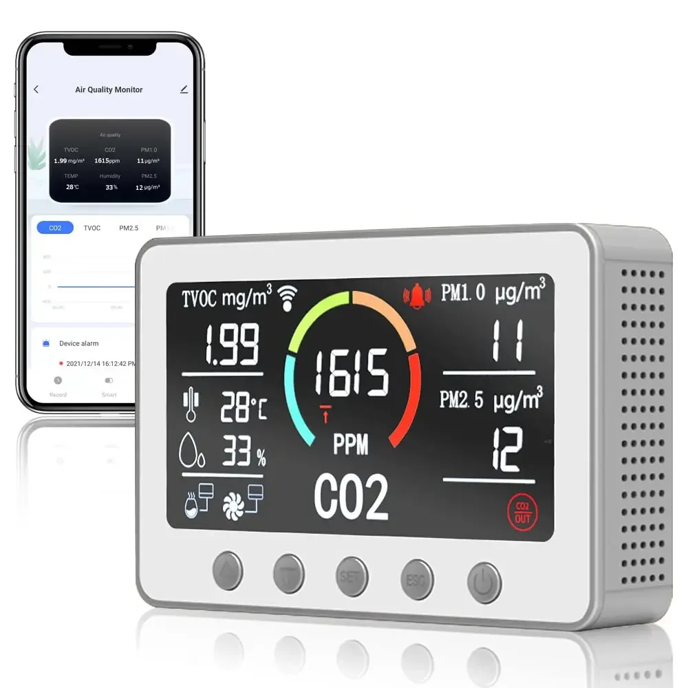 Tuya WiFi 7 in 1 RS485 IAQ & IoT controller for home office greenhouse co2 detector  transmitter air analyzer pm2.5 meter