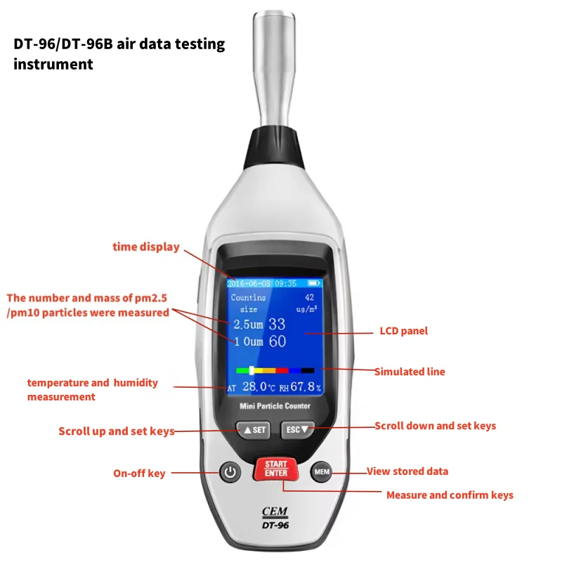 

CEM DT-96/96B Handheld industrial home dedicated PM2.5/PM10 dual channel air quality environmental dust particle concentration d