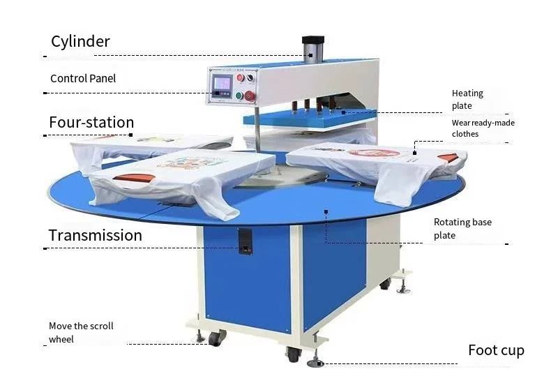 The Latest Automatic Rotating 4-Plate Automatic/Semi-Automatic Pneumatic Four Station Hot Stamping Machine For T-Shirts