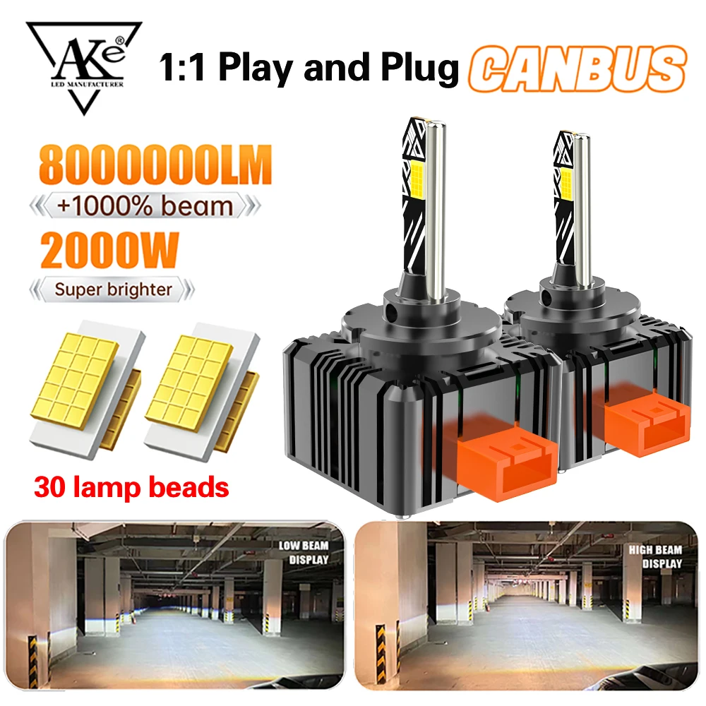 

D3S D1S Car LED Headlight Super Bright 2000W 8000000LM CANbus D1S D3S Car Lamp HID Xenon Upgrade Kits 1:1 Plug and Play 6500K