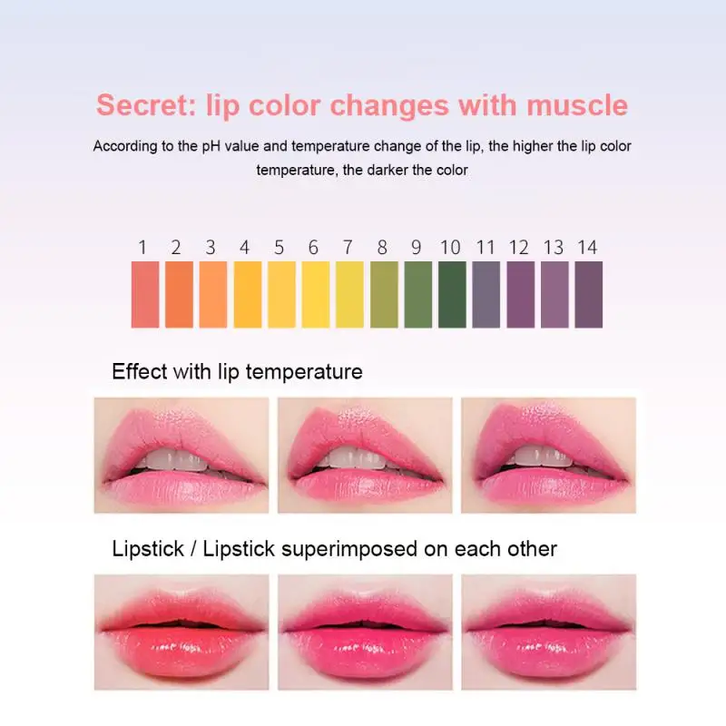 Color Changing Lipstick Waterproof Non-stick Cup Long-lasting Smudge Proof Moisturizing Temperature Change Lipstick