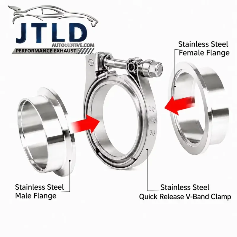 3 Inch 304 Stainless Steel Bolt Clamp V Band Exhaust Flange Set with 1 Clamp and 2 Flanges