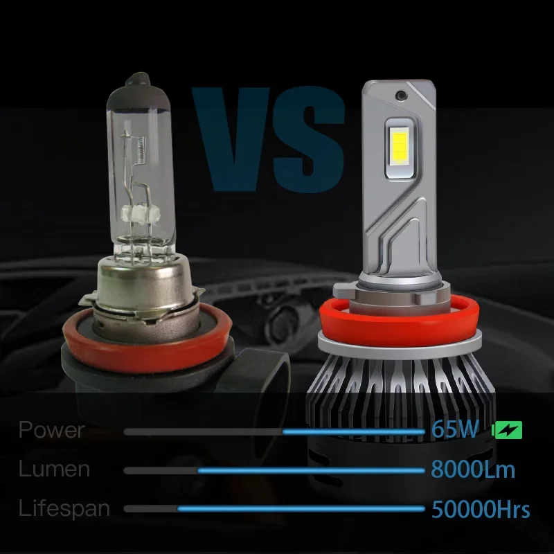 ガラス-LED車のヘッドライト電球,16000lm,45w,12v,led,h4,h7,h8,h11,hb3,9005, 80mil, 6000k, 2個
