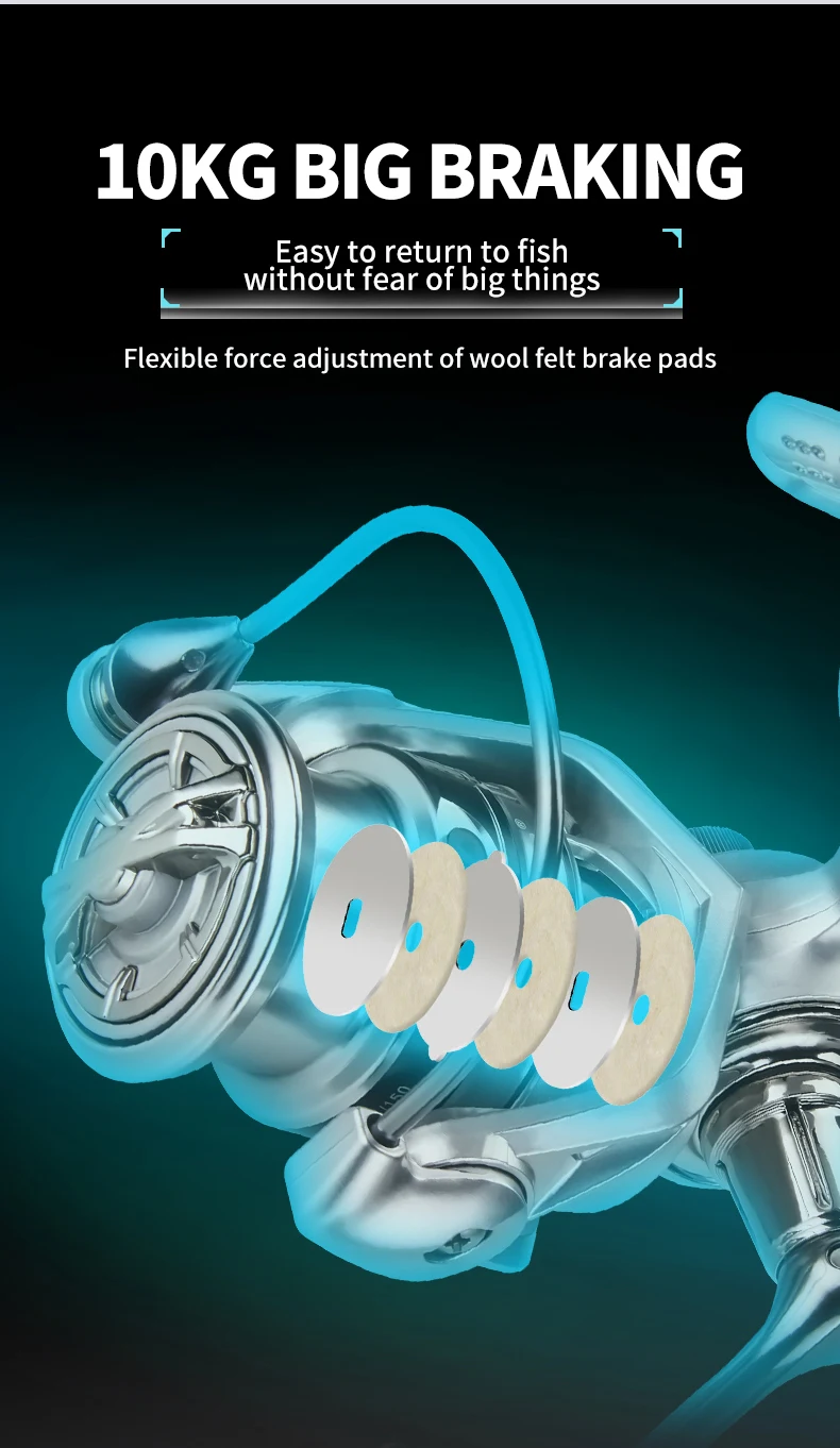 DEUKIO Spinnrolle 8KG Max. Bremskraft 5.2:1 Ultraleichte Metallspule 4+1BB Salzwasser Süßwasser Köder-Angelrolle – Detail 8