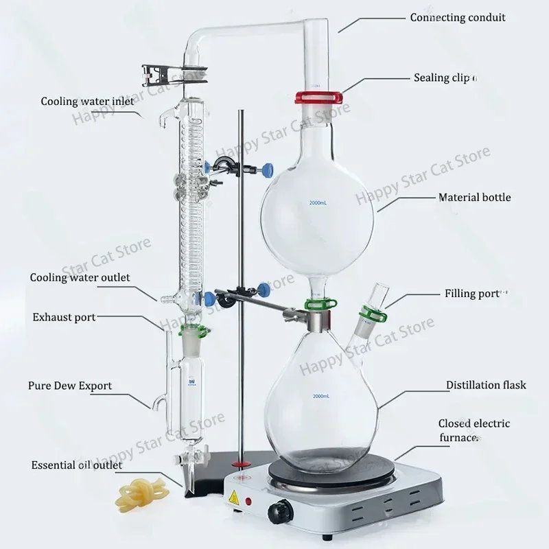 1000/2000ml Essential Oil Extraction Separator Device Dew Distillation Equipment Water Distiller Machine