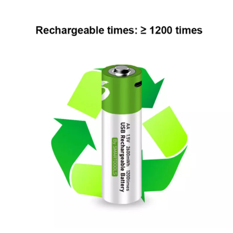 2020 nuova batteria ricaricabile agli ioni di litio USB AA da 1.5V 2600mah per mouse telecomando cavo batteria giocattolo elettrico piccolo ventilatore