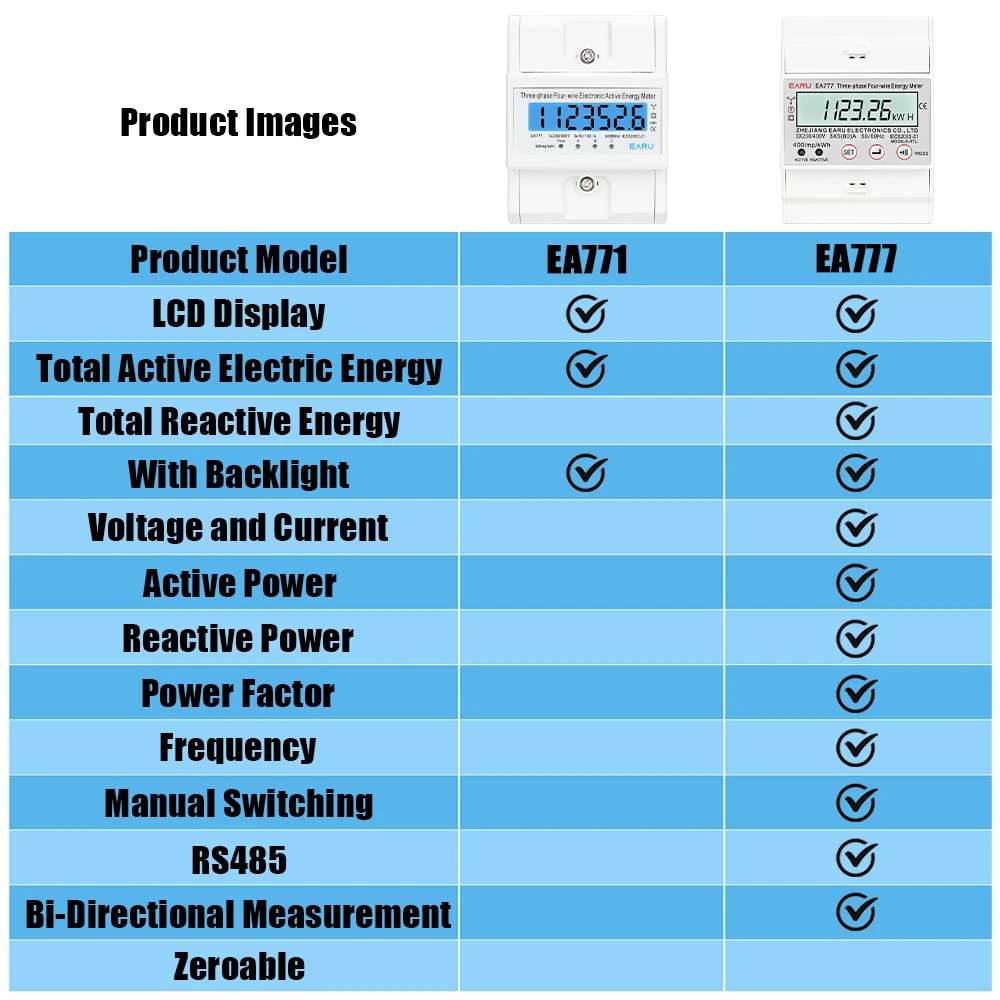 4P 3 Phase 4 Wires BI-Direction Measuring Energy Meter Electricity Usage Meter Din Rail AC 3*230/400V LCD Multifunction Display image 2