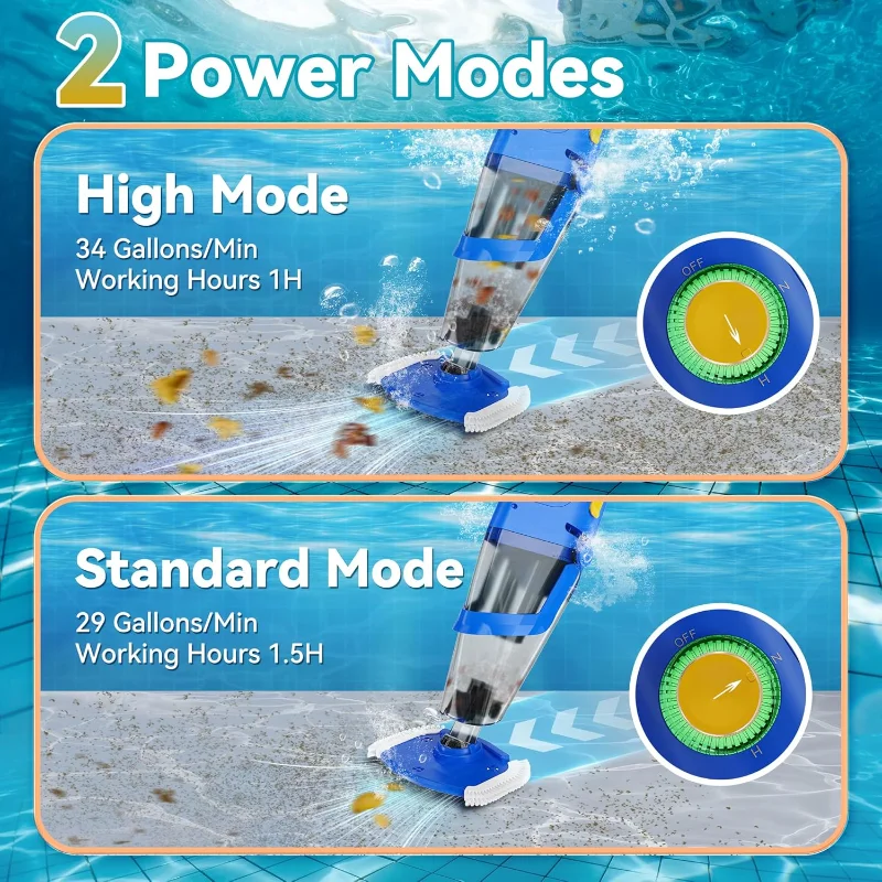 Efurden Rechargeable Pool Vacuum Cordless with Strong Suction up to 34 Gallons/min, 2 Modes Handheld Pool Cleaner 90 Mins