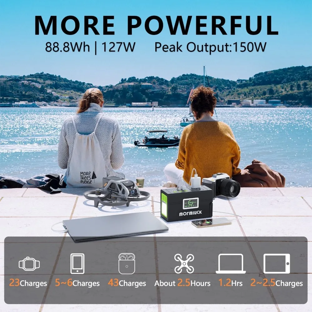 127W ポータブル電源、ピーク出力150W、88.8Wh ソーラー発電機、オプションのソーラーパネル、110V ACコンセント、USB Type-Cポート搭載