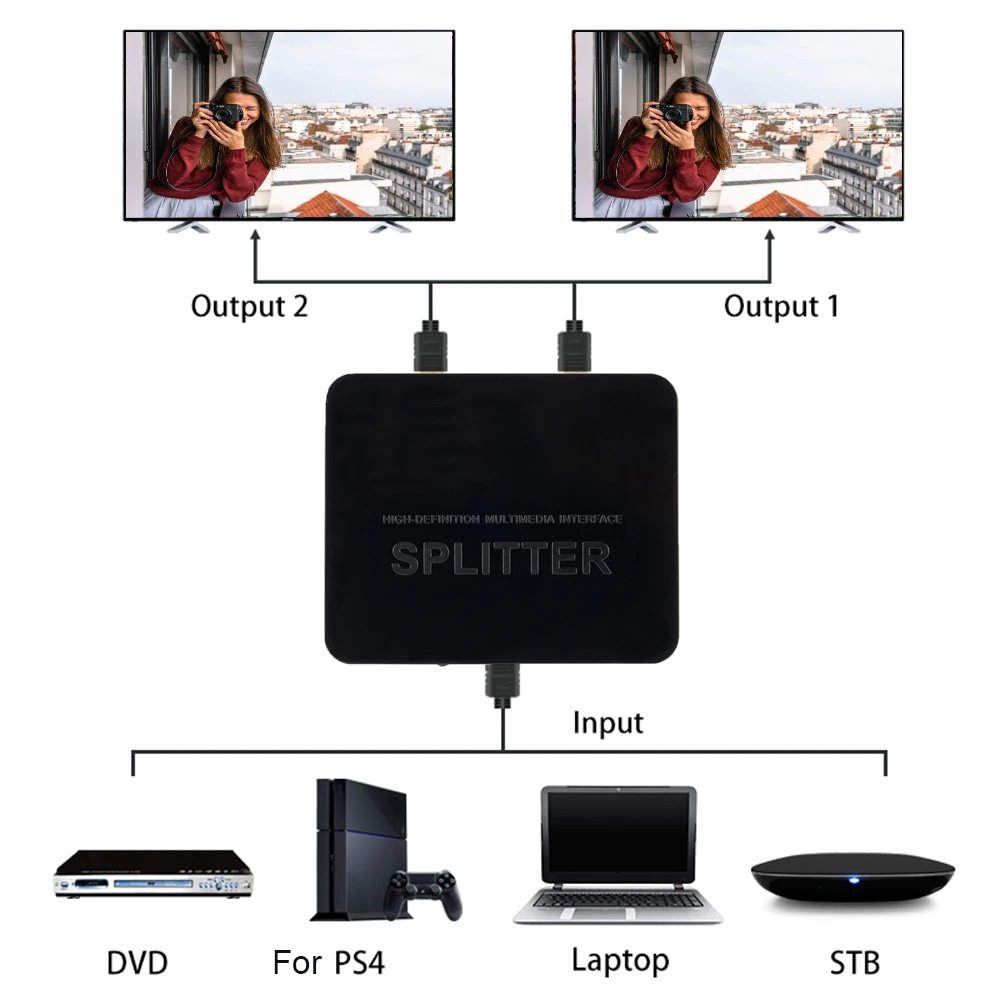 Divisor Compatible con HDMI, 4K, 1080P, HDCP, 3D, HD, 1 entrada, 2 salidas, amplificador de señal, divisor de Audio y Video para proyectores, DVD, portátil