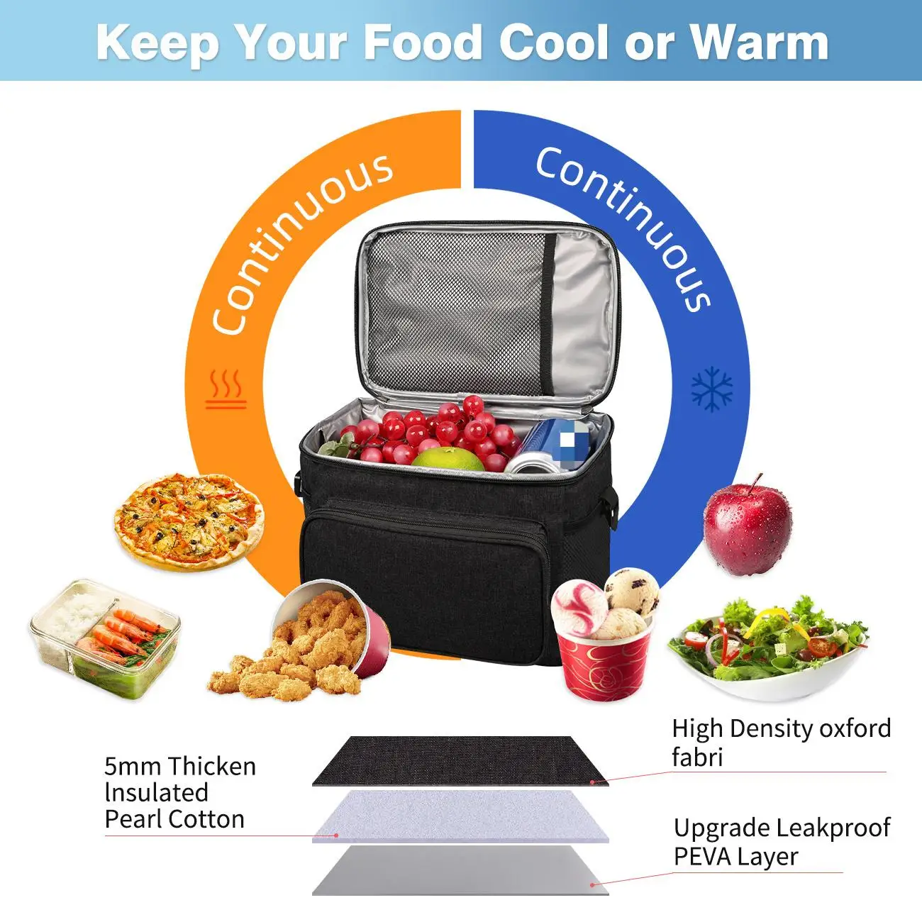 Isolierte Lunchtasche, große Lunchtaschen für Damen und Herren, wiederverwendbare Lunchtasche mit verstellbarem Schultergurt – Detail 3