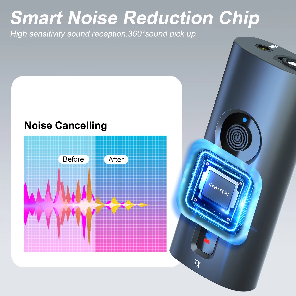 KIMAFUN Sistema de micrófono de auriculares inalámbricos, auriculares inalámbricos de alcance de 8hs/165 pies y micrófonos de solapa Lavalier 2 en 1 para enseñanza