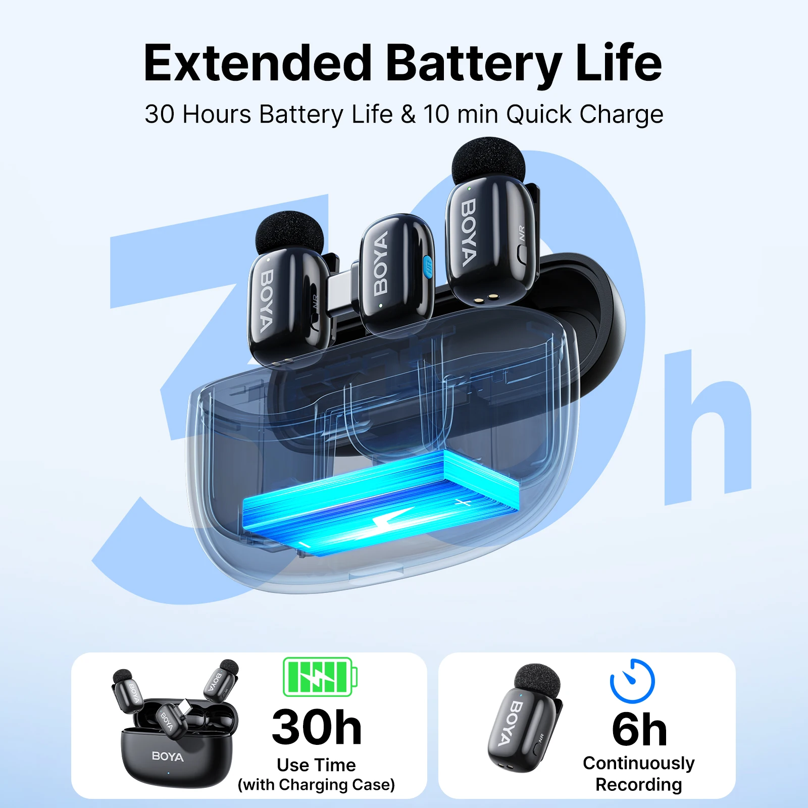 Thumbnail 3 - #52 Latest USB Condenser Microphones Offers