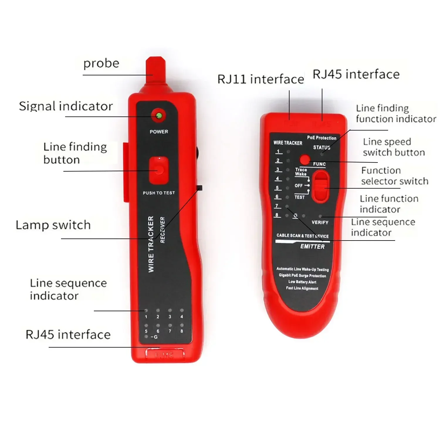 Wire Tester RJ45 RJ11 Cable Tracker Line Finder Network Tracker Ethernet LAN Network Cat5 Cat6 Telephone Cable Tracker Tool Kit