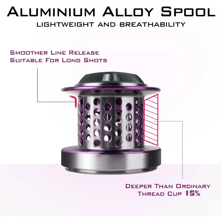 بكرة دوارة للمياه المالحة 10000 بكرات صيد ركوب الأمواج للمياه المالحة 13 + 1 BB 45LB ماكس سحب بكرة فائقة النعومة شديدة التحمل مع ألومنيوم باستخدام الحاسب الآلي #4