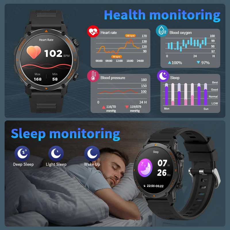 ساعة ذكية مقاومة للماء للرجال ، مكالمة بلوتوث ، جهاز تعقب رياضي ، جهاز مراقبة صحة النوم ، شاشة AMOLED ، جديدة ،