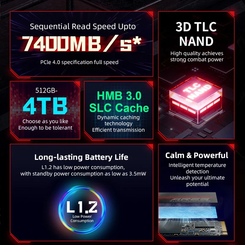 Lexar ARES SSD 7400MB/s PCIe 4.0x4 NVMe M.2 2280 1TB Internal Solid State Hard Disk SSD Drive for PC Gamer