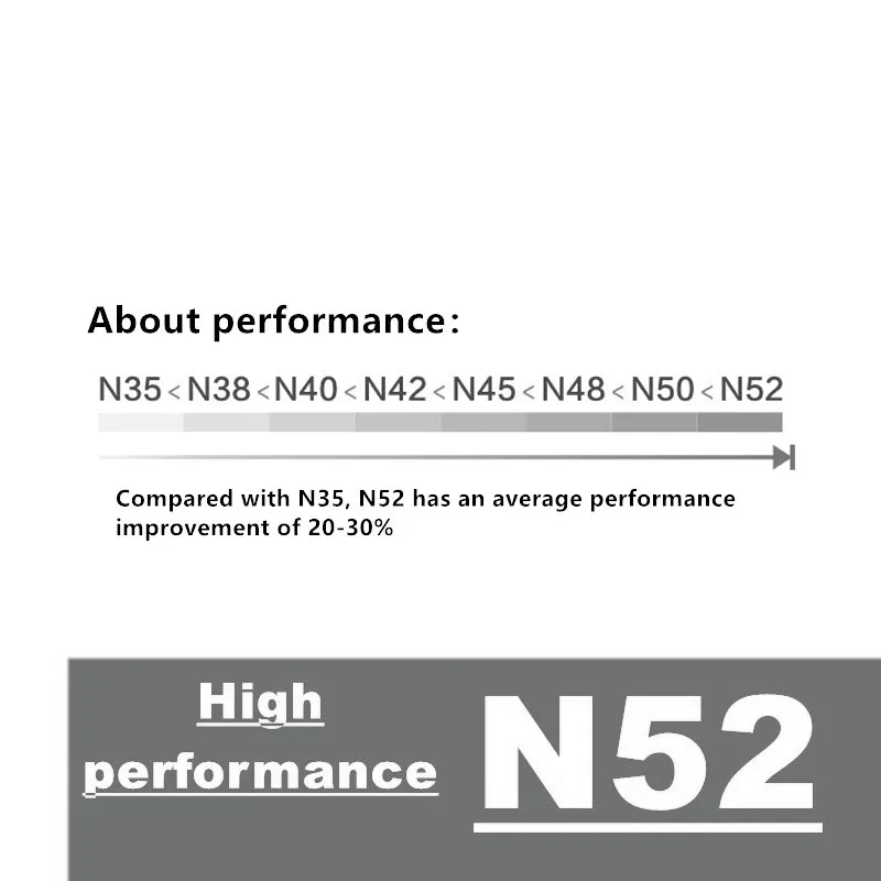 N52 Round Magnet 6x1 6x1.5 6x2 6x3 6x4 6x5 8x1 8x1.5 8x2 8x3  mm Neodymium Magnet Permanent NdFeB Super Strong Powerful Magnets