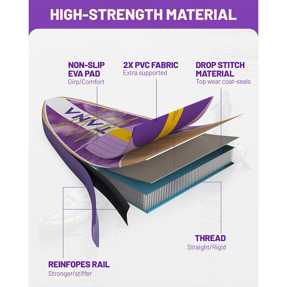 CETANA SUP الكبار الأرجواني مقاوم للماء نفخ مجداف مجلس 11'6'x35'x6' الدائمة نمط المائية مع اكسسوارات الصيد الفرعية