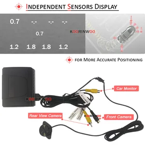 Bãi đậu xe điện từ Koorinwoo, tàu thăm dò 8/6/4, đèn nền, báo thức phía trước và phía sau, công viên điều hướng, hệ thống video DVD 6 Cảm biến điện từ bán hàng chính - №4