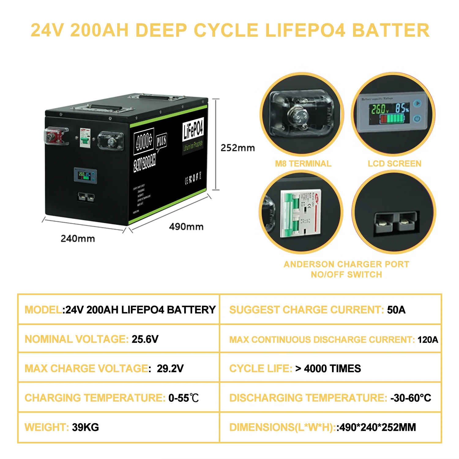 BalanceTime-batería LiFePO4 mejorada, 12V, 24V, 48V, 100Ah, 200Ah, 300Ah, 400Ah, nuevo grado A, BMS incorporado para energía Solar, sin impuestos