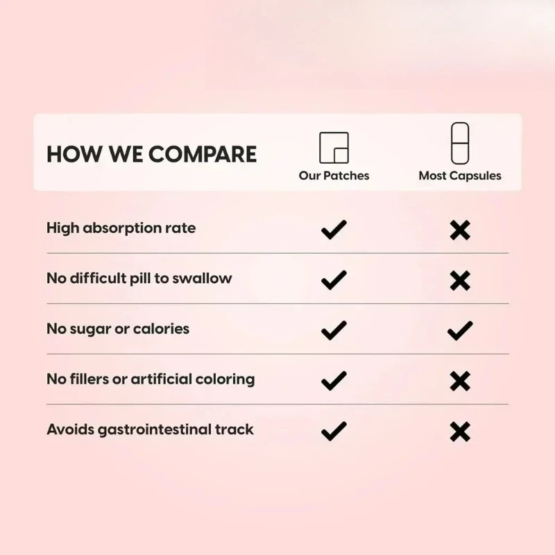 حار بيع فيتامين D3 + K2 التصحيح-تعزيز امتصاص الكالسيوم وصحة القلب والأوعية الدموية وتنمية النمو شحن مجاني