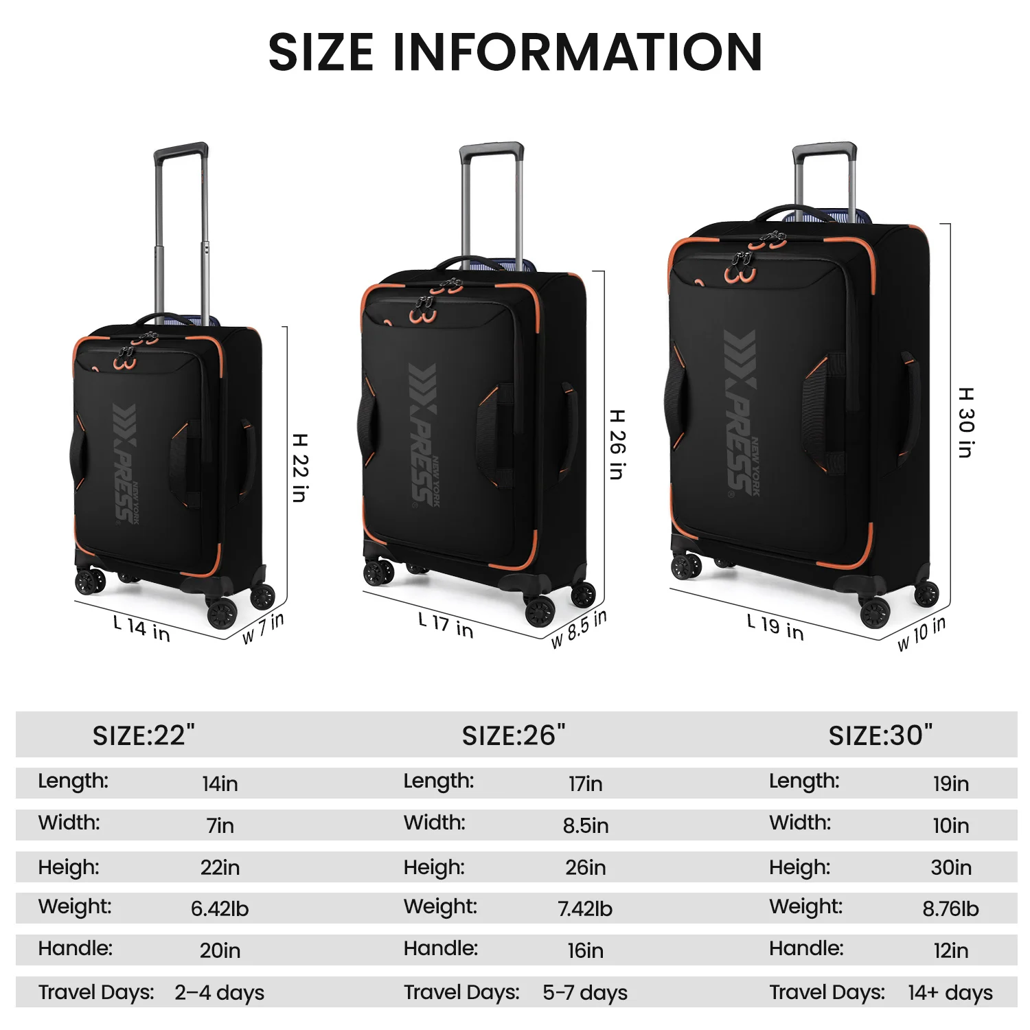 3 Piece Softside Luggage Set Waterpoof Soft Shell Spinner Luggage Lightweight Durable Shell Suitcase for All Travel Needs