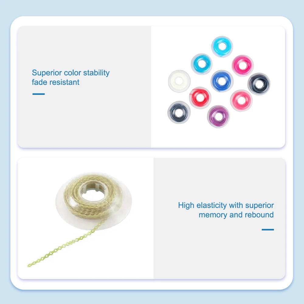 Рисунок 5 - Ортодонтическая цветная эластичная