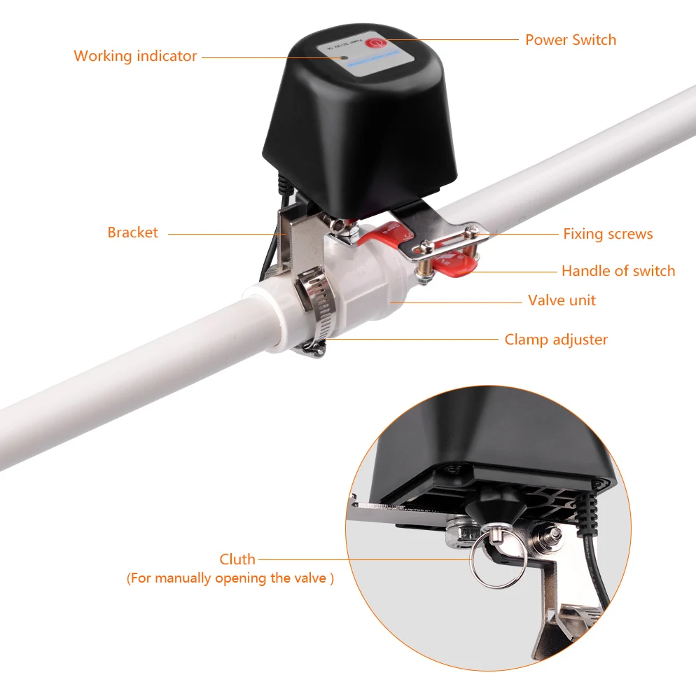 Long Distance RF 433mhz Remote Control Smart Gas Water Leakage Valve Controller Smart Gas Detector Automatic Manipulator