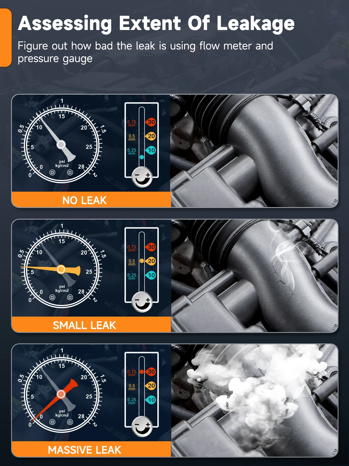 FOXWELL ST203 آلة لصنع الدخان كاشف تسرب السيارات السيارات EVAP آلة لصنع الدخان اختبار التسرب مع المدمج في مضخة هواء قياس الضغط