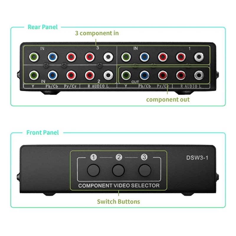 3-полосный компонент RGB AV Переключатель Видео Аудио селектор 3 в 1 выход Ypbpr компонентный переключатель RGB для ТВ 360 Wii DVD