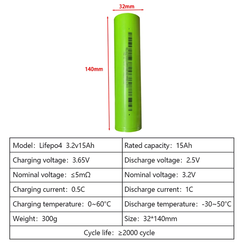 NEW 3.2V 15ah Lifepo4 Battery Gotion 33140 32140 40135 Yacht Camp Golf EV RV Boat Solar energy storage Lithium lon Battery Cell