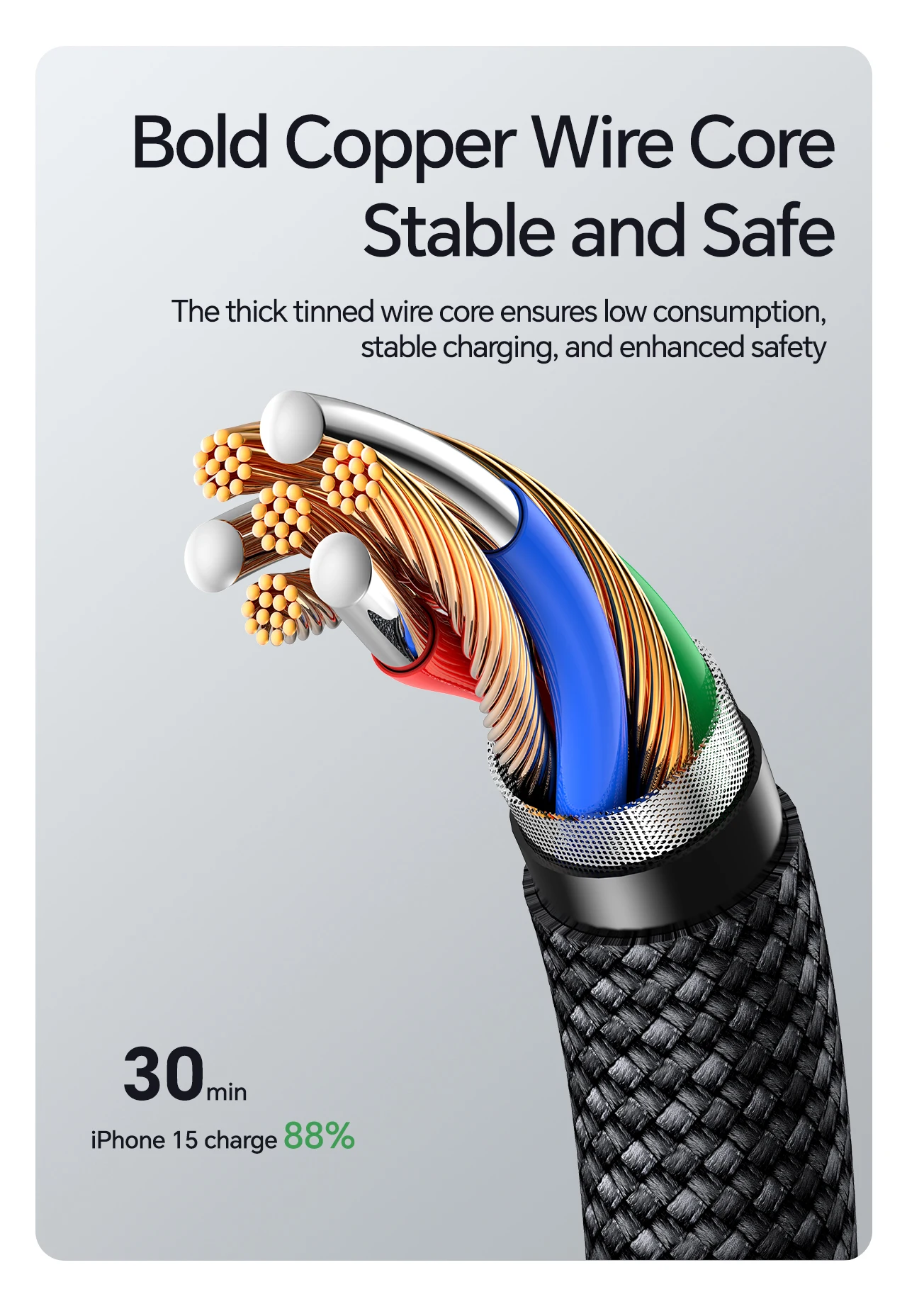 Magnetic USB C Charging Cable 1.2M 100W Type C to Type C Cables Nylon Braided Data Transfer Fast Charging Cord