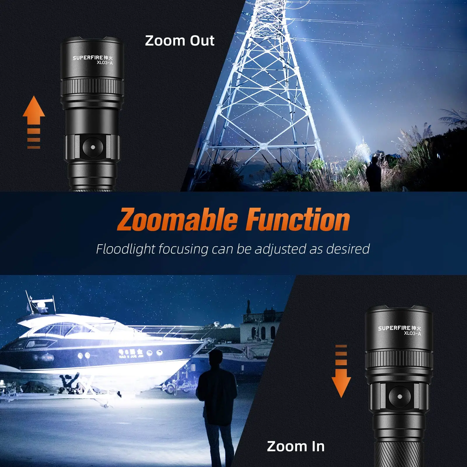 Imagem -04 - Lanterna Led de Alta Potência Zoom Telescópico Tocha Tática Edc Portátil Recarregável Usb 18650 Lanterna de Acampamento Superfire-xl03-a