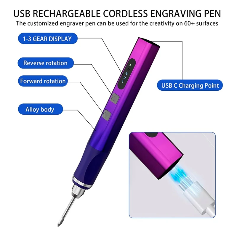 ABKO-ปากกาแกะสลัก,3-Speed & Rotaryไร้สายแกะสลัก 37 Bits,2 Stencils,ชาร์จUSB,สําหรับแกะสลักบนเครื่องประดับ