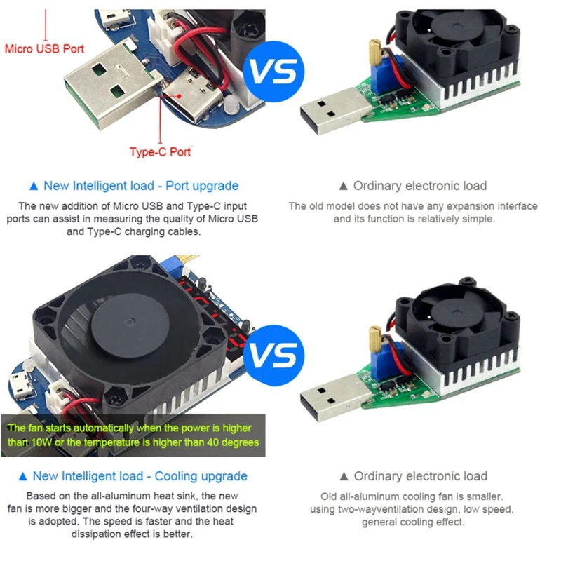 Hot Trigger QC2.0 QC3.0 Electronic USB Load Resistor Discharge Battery Test Adjustable Current Voltage